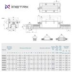 iMetrx HGR20 Linear Guide Rail Kit - 2 Pcs 1500mm Rails + 4 Pcs HGH20CA Bearing Blocks High Precision, Anti-Rust for 3D Printers, CNC Routers, Lathes & DIY Automated Machines