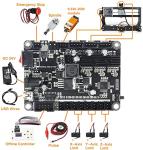 CNC 3018-PRO-MAX Mini Desktop Router Kit