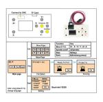 RATTMMOTOR 3018-PRO DIY CNC Router Kit