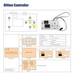 YIDOFENG 3018-PRO 3 Axis CNC Router Machine Kit, with GRBL Offline Control Engraving Machine, DIY Mini Wood Plastic Acrylic PVC Milling Router,Working Area 30x18x4.5cm