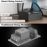 Genmitsu iMaticBox Relay Module Switch for CNC Router Machines, 12 VDC Smart PWM Signal Control Relay Switch for Connecting Routers, Lasers, and Dust Collector