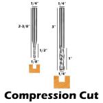 SainSmart Genmitsu 8pcs End Mills CNC Router Bits Set, 1/4" Shank Tungsten Steel CNC Cutter for Milling Machine with Nano Blue Coating, Tool for Aluminum, Metal, Plastic, MDF & Wood, MSBC08