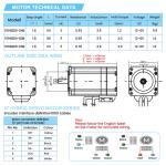 Nema 23 57mm Closed Loop Stepper Motor Easy Servo Kit for Multi-axis CNC Router