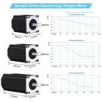Nema 23 57mm Closed Loop Stepper Motor Easy Servo Kit for Multi-axis CNC Router
