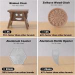 Genmitsu PROVerXL 2X2 CNC Router Machine, 2' x 2' CNC Machine with 710W Spindle