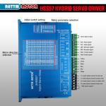 【USA】 4 Axis Nema 23 2N.m Closed Loop Motor Driver USB Mach3 CNC Controller Kit