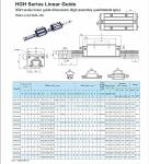 Hohitto HGH35 Linear Rail, 1pcs HGR35 Guide Rail Length 27.56 inch/ 700mm with 2pcs HGH35CA Square Type Bearing Carriage Slider Block, Linear Motion Rail kit for CNC Machine Routers DIY Project