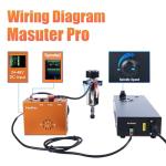 FoxAlien CNC Upgrade Kit 300W DC Spindle Milling Motor for Masuter 4040, Masuter Pro, Masuter 3, 3018-SE V2 CNC Router Engraving Machine with Integrated Control Box Speed Adjustable