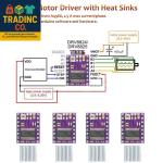 3D Printer CNC Controller Ardiuno CNC Kit with for Arduinoide, GRBL CNC Shield B