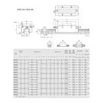 HGR20 HGR15 CNC Square Guide Linear Rail 2PCS Any Length + 4PCS HGH15CA / HGH20CA Slide Block Carriage for CNC Router Engraving(2Rail 4HGH15CA,800mm)