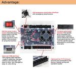 CNCTOPBAOS CNC 3018-PRO-MAX 3 Axis Desktop DIY Mini Wood Router Kit PCB PVC Milling Engraver Engraving Carving Machine GRBL Control with Offline Controller with Limit Switches&E-Stop