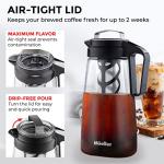 Mueller 2-Quart Cold Brew Coffee Maker