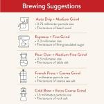 San Francisco Bay Espresso Whole Bean Coffee