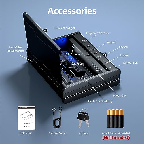 PINEWORLD Biometric Gun Safe for Handguns and Pistols