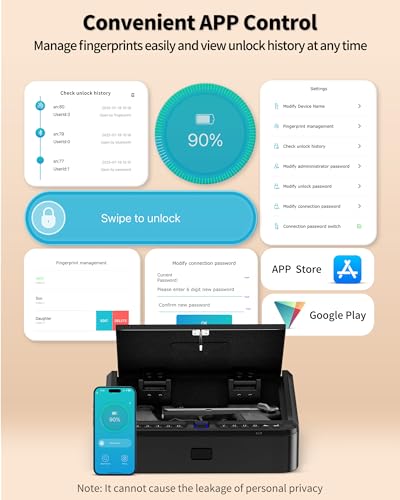 Billconch Biometric Gun Safe with Quick Access
