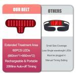 Rechargeable Red Light Therapy Wrap for Neck & Wrist