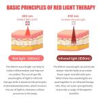 Infrared Red Light Therapy Belt for Pain Relief