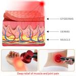 NINSI Portable Red Light Therapy Device for Pain Relief
