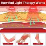 Comfytemp Red Light Therapy Wrap for Body