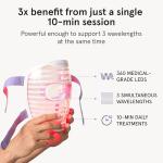 iRestore LED Face Mask for Youthful Skin