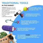 THOREX Heated Back Massager for Pain Relief