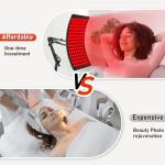 Red Light Therapy Lamp for Face and Body