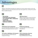 Chocolate Fit & Lean Meal Shake - 10 Servings