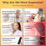 BestQool Elite Red Light Therapy Device