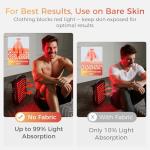 BestQool Elite Red Light Therapy Device