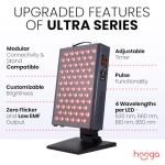 Hooga Red Light Therapy Panel for Health and Recovery