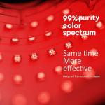 Aphrona FDA Cleared LED Facial Skin Mask