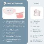Lifepro Red Light Therapy Mask for Skin Care