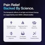 Kineon Move+ Pro Red Light Therapy Wrap