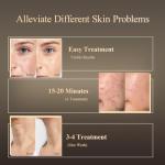 MEGELIN LED Red Light Therapy Mask for Face & Neck