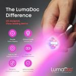 LumaDoc Red and Blue Light Therapy Torch