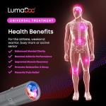 LumaDoc Red and Blue Light Therapy Torch