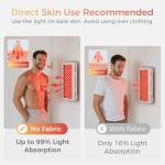 BestQool Red Light Therapy Panel with 4 Wavelengths