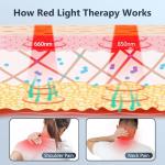 Comfytemp Cordless Red Light Therapy Pad