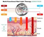 Portable Red Light Therapy Device for Pain Relief