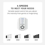 Homedics Heated Back and Body Massager