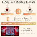 Bestqool Infrared & Red Light Therapy Belt