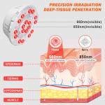SAVILER Handheld Red Light Therapy Device