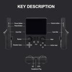 Powkiddy RGB20S Handheld with 15,000 Retro Games