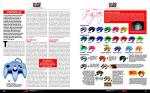 Nintendo 64 Ultimate Game Collection