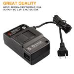 N64 Power Supply and AV Cable for Nintendo 64
