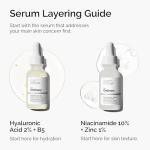 The Ordinary Niacinamide + Zinc Serum for Blemishes