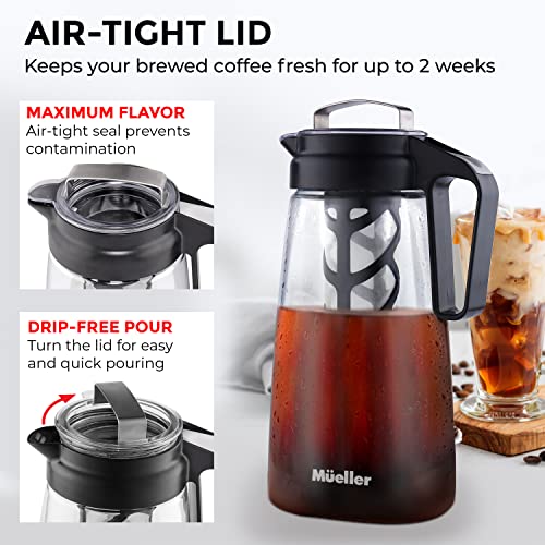 Mueller Cold Brew Maker: 2-Quart Pitcher with Mesh Filter