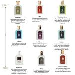 Truefitt & Hill 1805 Luxury Oceanic Cologne