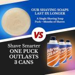 GENTS Men’s Sandalwood Shaving Soap - Natural Bar with Shea Butter & Glycerin for Rich Lather, 3oz