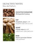 Molton Brown Tobacco Absolute Men's Eau de Parfum